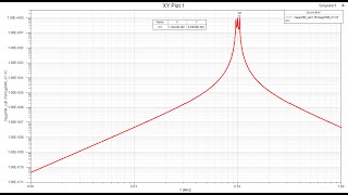 Simplorer dynamic inductance Simulate the efficiency of wireless power transfer system 22 [upl. by Yorztif454]