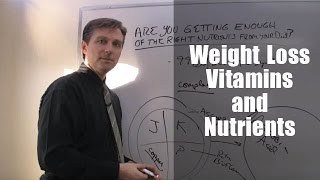 Vitamins and Nutrients for Weight Loss [upl. by Eigroeg471]