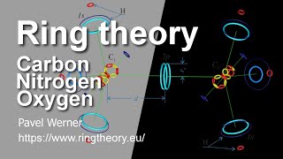 Carbon Nitrogen Oxygen [upl. by Akkimat40]