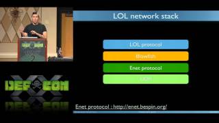 DEFCON 20 Fuzzing Online Games [upl. by Batruk]