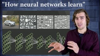 How neural networks learn  Part I Feature Visualization [upl. by Adoh]