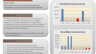 Pacific ERP Tool Suite [upl. by Holcomb90]