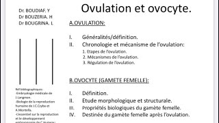 ✅Embryologie5 Ovulation et Ovocyte بالدارجة و بطريقة بسيطة و سهلة اجي تفهم و تحفظ [upl. by Suoiradal]