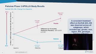 Patisiran an RNAi Therapeutic for Hereditary Transthyretin Amyloidosis [upl. by Poland397]