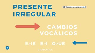 Presente indicativo irregular cambio vocálico  Verbos bota  ¡Practica conmigo y aprende español [upl. by Weil]