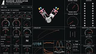 93L V20 Engine  Engine Simulator [upl. by Anailuj638]