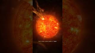 Did you know that Sun is only 20 Years old sun galaxy nasa facts interestingfacts plane [upl. by Korten]