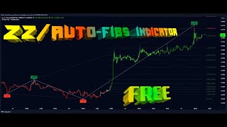 ZZ Auto Fibonacci Free Tradingview Indicator tradingview fibonacci worldofindicator woi crypto [upl. by Namyl]