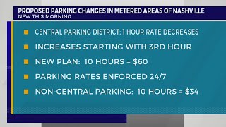 NDOT introduces new metered parking hours rates [upl. by Siugram645]