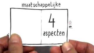 Wmo gestript deel 6 over maatschappelijke steunsystemen [upl. by Lluj]