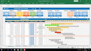 Cronograma de Actvidades en Excel [upl. by Ueihtam]