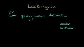 Contingent Liabilities Financial Accounting [upl. by Kimberlyn]