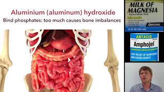 Antacids Magnesium hydroxide and aluminium aluminum hydroxide [upl. by Hna694]