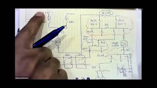 9 How is the DC is distributed in the Panel [upl. by Marlane]