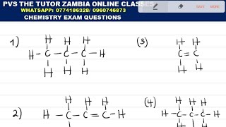 identifying Organic Compounds  organic Chemistry [upl. by Celestina]