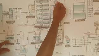 FLOW DIAGRAM OF WATER amp SLUDGE TREATMENT ENGINEERING PART02ENGLISH [upl. by Andromede]