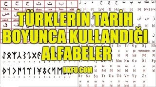 Türklerin Tarih Boyunca Kullandığı Alfabeler [upl. by Dduj]