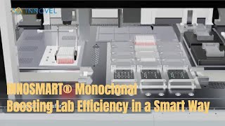 INNOSMART® Monoclonal  Boosting Efficiency With Smart Highthroughput Monoclonal [upl. by Aieki]