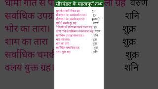 Solar System GK  Solar System GK Questions In Hindi  Saurmandal GK Question  Saurmandal GK GS [upl. by Arymahs565]