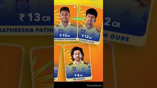 Csk retained player list csk ipl2025 shorts [upl. by Avilys]