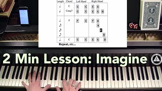 How to Play Imagine by John Lennon  Easy Quick Lesson Magic Music Method [upl. by Ehtnax]