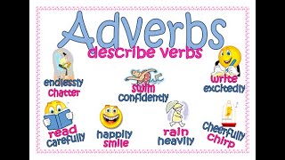 English Vocabulary  Intensifying Adverbs  Grammar [upl. by Assert828]