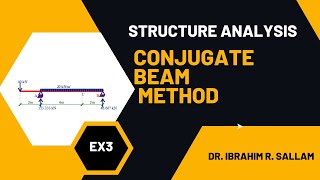 Conjugate Beam Method Solved Problem 3 [upl. by Intyre]