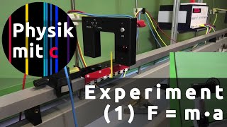 Das zweite Newtonsche Gesetz  Experimentelle Entdeckung mithilfe der Luftkissenfahrbahn [upl. by Lanos]