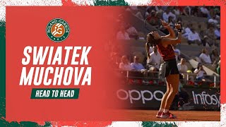 Iga Swiatek vs Karolina Muchova  Final Head to Head I RolandGarros 2023 [upl. by Sidoon733]