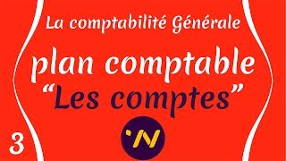 3 Plan comptable marocain quotLes Comptesquot la comptabilité générale [upl. by Tadashi]