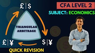 CFA Level 2  Economics  Triangular Arbitrage  Quick Revision [upl. by Eatnoj902]