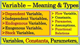 Types Of Variables  Dependent Variable  Endogenous amp Exogenous Variable  Independent Variable [upl. by Bocyaj]