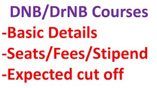 DNB courses NBEMS NEET PG 2024 DNB admission DNB eligibilitycut off NEET PG 2024 DNB counselling [upl. by Juback]