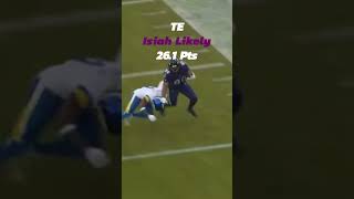 Best Possible NFL Fantasy Team Week 1🏈 nfl nflfantasy week1 series [upl. by Suirauqed]