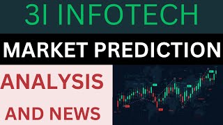 3i infotech latest news3i infotech share latest news today3i infotech share newsBest penny stocks [upl. by Evad865]