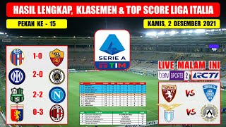 Hasil Liga Italia Tadi Malam  INTER MILAN VS SPEZIA  GENOA VS AC MILAN Liga Italia 2021 Pekan 15 [upl. by Serafina]