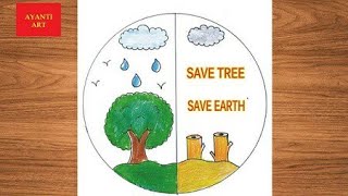 Earth Day Drawing  Earth Day Poster Drawing  World Earth Day Drawing  Save Earth Drawing [upl. by Bendix]