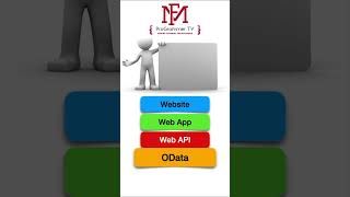 Website vs Web App vs Web API vs OData  Tagalog Tutorial [upl. by Anaeel]