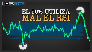 3 ESTRATEGIAS CON RSI La tercera la uso a diario [upl. by Allertse]