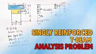 33 Singly Reinforced TBeam  Analysis Problem fs ≠ fy NSCP 20102015 [upl. by Parlin]