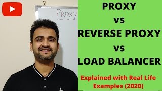 Proxy vs reverse proxy vs load balancer 2023  Explained with real life examples [upl. by Eanej]