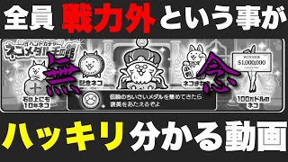 【実況にゃんこ大戦争】記念キャラが全員「戦力外」という事がハッキリ分かる動画 わんわん大王の野望 第二章 [upl. by Anairotciv]