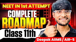 BEST NEET 2026 MONTHLY PLANNER🔥CAN YOU CRACK IF START NOW ✨ By Deepak AIIMS neet2026 aiimdelhi [upl. by Ecnaralc817]