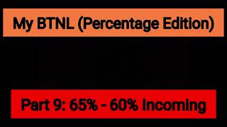 All Thumbnails For My BTNL Percentage Edition Planned [upl. by Connelly502]