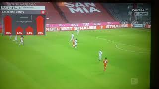 Alphonso Davies reaches 3597kmh in sprint vs Leverkusen [upl. by Wolford674]