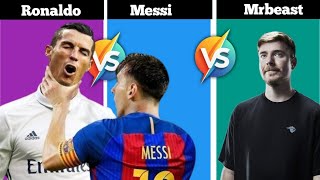 Comparison Ronaldo vs Messi vs Mrbeast [upl. by Cirda]