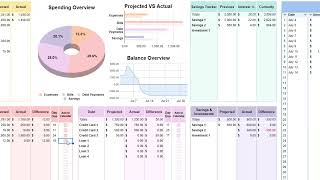 Ultimate Budget by Paycheck Spreadsheet Take Control of Your Finances [upl. by Bernette]