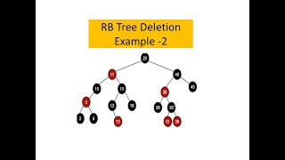 RB Tree Deletion  Example No 2 [upl. by Annaynek974]