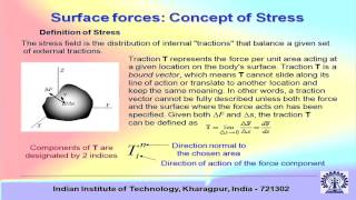 Mod01 Lec04 Equations of Conservation [upl. by Murielle]