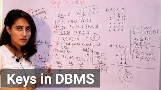 Lec 3 Super Key  Candidate Key  Primary Key  Types of keys in DBMS [upl. by Zebulon]